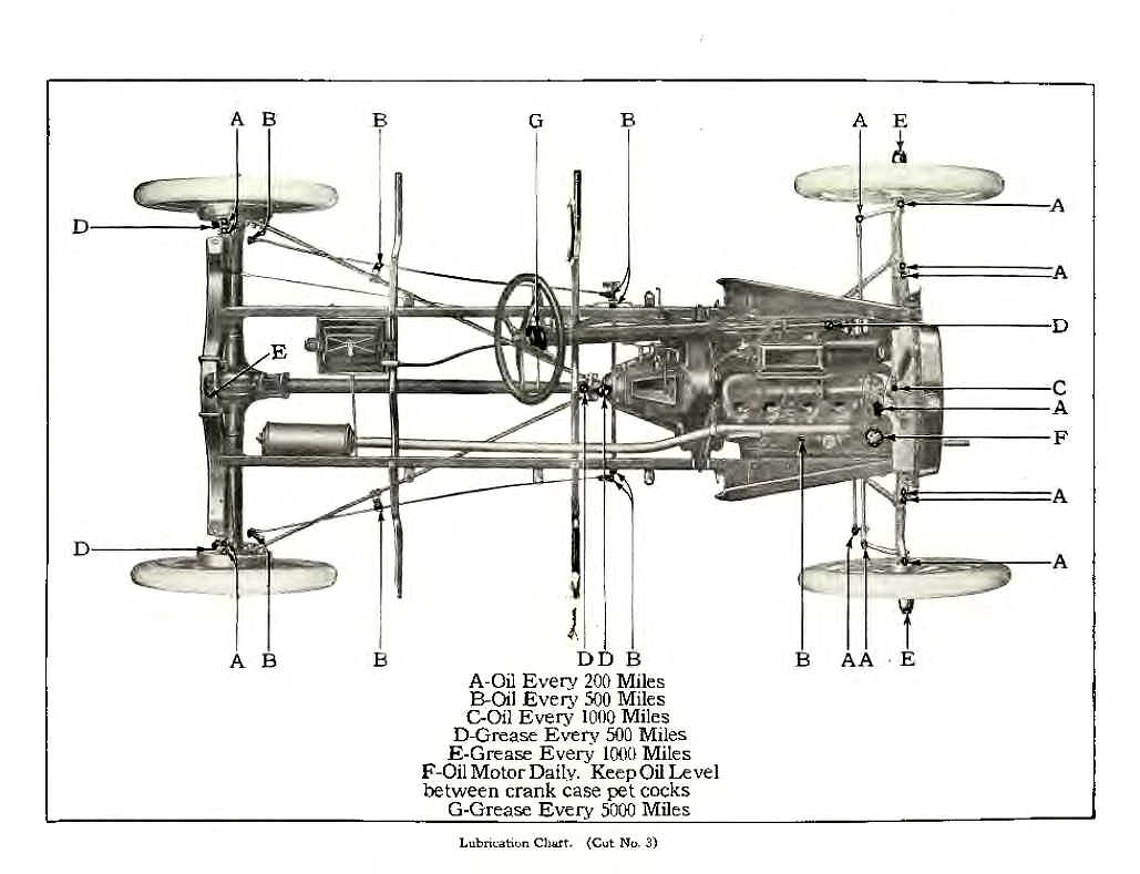 n_1927 Ford Owners Manual-18.jpg